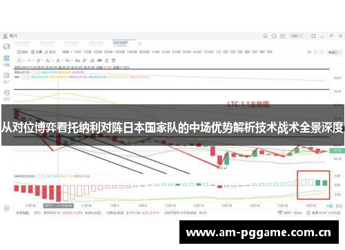 从对位博弈看托纳利对阵日本国家队的中场优势解析技术战术全景深度