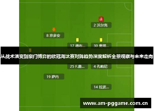 从战术演变到豪门博弈的欧冠淘汰赛对阵趋势深度解析全景观察与未来走向
