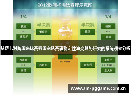从萨卡对阵国米比赛看国家队赛事稳定性演变趋势研究的系统观察分析