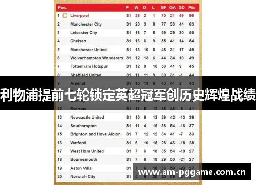 利物浦提前七轮锁定英超冠军创历史辉煌战绩